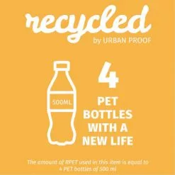 Couvre Selle Vélo En Matériau Recyclé Urban Proof Bleu Vert -Abus Soldes couvre selle velo en materiau recycle urban proof bleu vert full 5