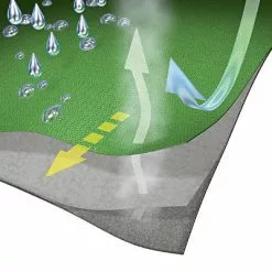 Gants Vélo Softshell Schoeller Alpin Racer -Abus Soldes gants velo softshell schoeller alpin racer full 5