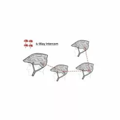 Casque VTT Et VTTAE Connecté Bluetooth M1 Sena 12 Casque VTT Et VTTAE Connecté Bluetooth M1 Sena -Abus Soldes intercom sena m1 casque