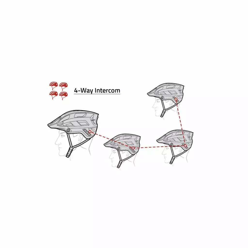 Casque VTT Et VTTAE Connecté Bluetooth M1 Sena 7 Casque VTT Et VTTAE Connecté Bluetooth M1 Sena – Image 5