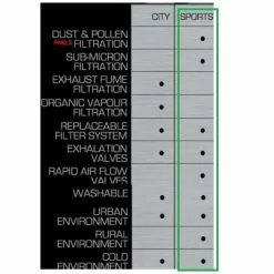 Masque Anti Pollution Et Pollen RESPRO Sports 13 Masque Anti Pollution Et Pollen RESPRO Sports -Abus Soldes masque anti pollution et pollen respro sports full 6