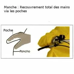 Poncho De Pluie Avec Manches Super Perfekto Hock 10 Poncho De Pluie Avec Manches Super Perfekto Hock -Abus Soldes poncho de pluie avec manches super perfekto hock full 5
