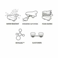 Selle De Vélo Gel Ellipse Relaxed Selle Royal 10 Selle De Vélo Gel Ellipse Relaxed Selle Royal -Abus Soldes selle de velo gel ellipse relaxed selle royal full 4